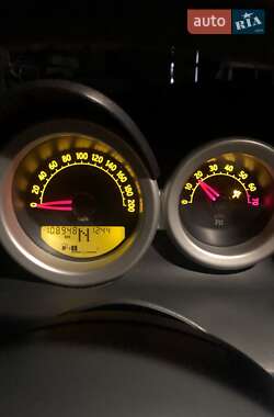 Родстер Smart Roadster 2004 в 