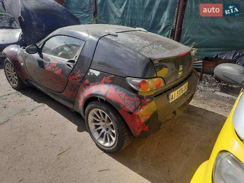 Купе Smart Roadster 2004 в Києві
