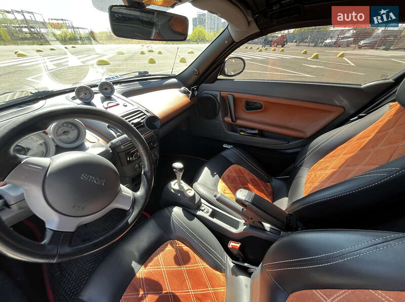 Родстер Smart Roadster 2003 в Киеве