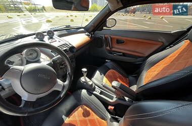 Родстер Smart Roadster 2003 в 