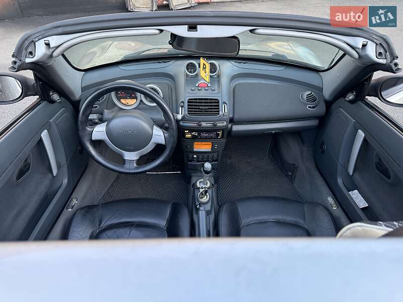 Купе Smart Roadster 2003 в Киеве фото 6 Купе Smart Roadster 2003 в Киеве