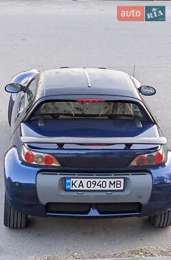Родстер Smart Roadster 2004 в 