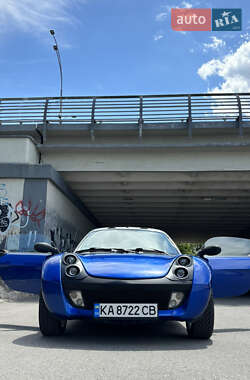 Купе Smart Roadster 2004 в 