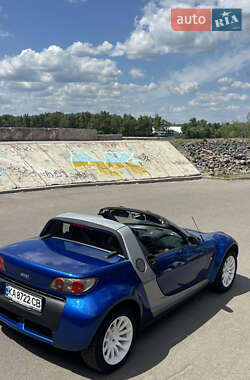 Купе Smart Roadster 2004 в 
