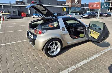 Купе Smart Roadster 2003 в 