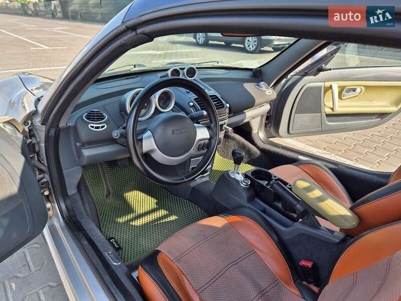 Купе Smart Roadster 2003 в Києві фото 16 Купе Smart Roadster 2003 в Києві