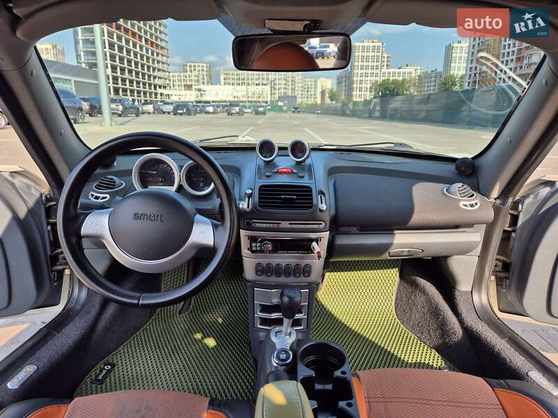 Купе Smart Roadster 2003 в Киеве фото 18 Купе Smart Roadster 2003 в Киеве