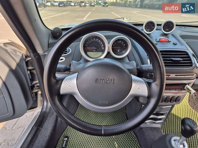 Купе Smart Roadster 2003 в Киеве фото 20 Купе Smart Roadster 2003 в Киеве