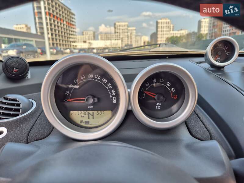 Купе Smart Roadster 2003 в Києві фото 24 Купе Smart Roadster 2003 в Києві