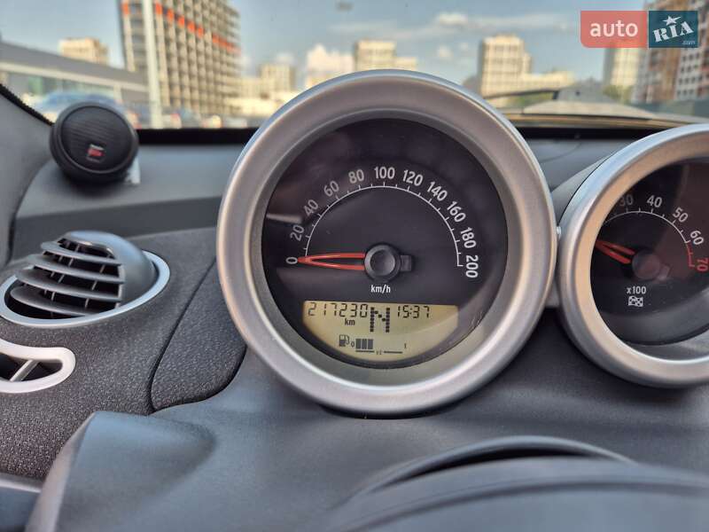 Купе Smart Roadster 2003 в Киеве фото 25 Купе Smart Roadster 2003 в Киеве