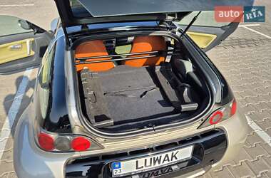 Купе Smart Roadster 2003 в Києві фото 31 Купе Smart Roadster 2003 в Києві