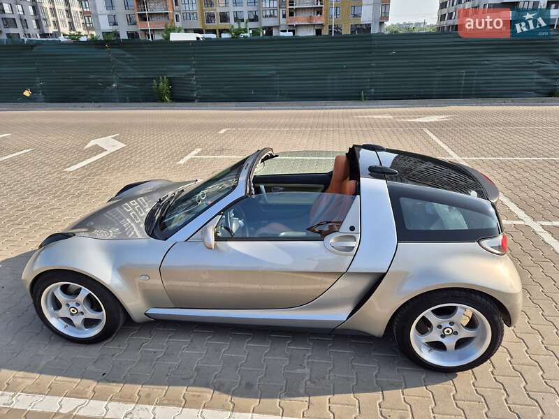 Купе Smart Roadster 2003 в Києві фото 39 Купе Smart Roadster 2003 в Києві