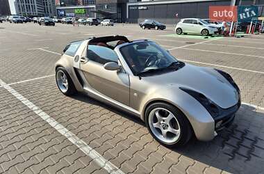 Купе Smart Roadster 2003 в Києві фото 41 Купе Smart Roadster 2003 в Києві
