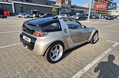 Купе Smart Roadster 2003 в 