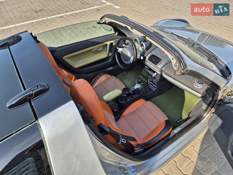 Купе Smart Roadster 2003 в Києві фото 43 Купе Smart Roadster 2003 в Києві