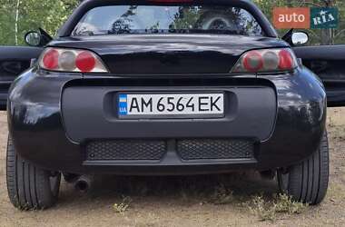 Родстер Smart Roadster 2004 в 