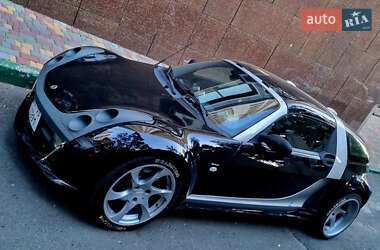 Родстер Smart Roadster 2004 в Киеве