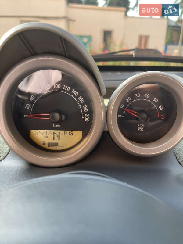 Купе Smart Roadster 2003 в Черновцах
