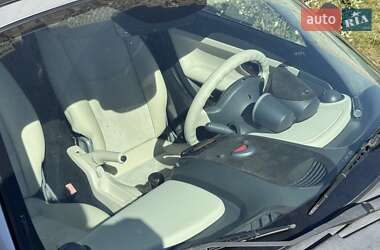 Родстер Smart Roadster 2004 в 