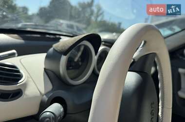 Родстер Smart Roadster 2004 в 