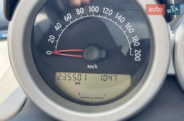 Родстер Smart Roadster 2004 в 