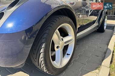 Родстер Smart Roadster 2004 в 