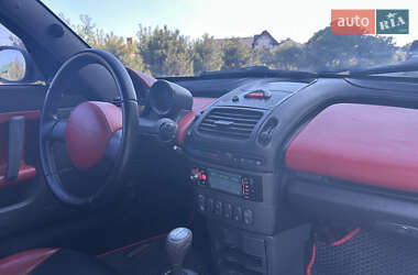 Родстер Smart Roadster 2004 в 