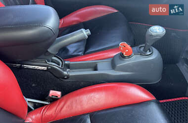 Родстер Smart Roadster 2004 в 