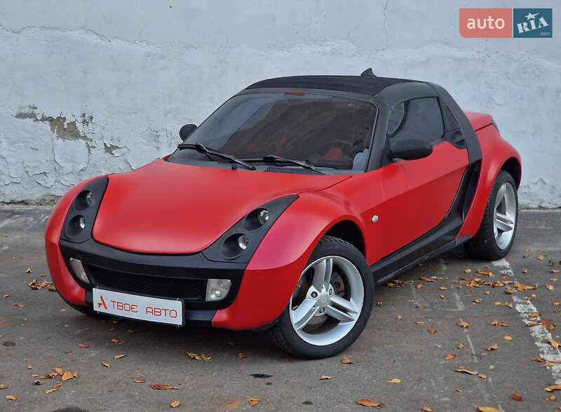 Родстер Smart Roadster 2004 в Одессе фото 9 Родстер Smart Roadster 2004 в Одессе