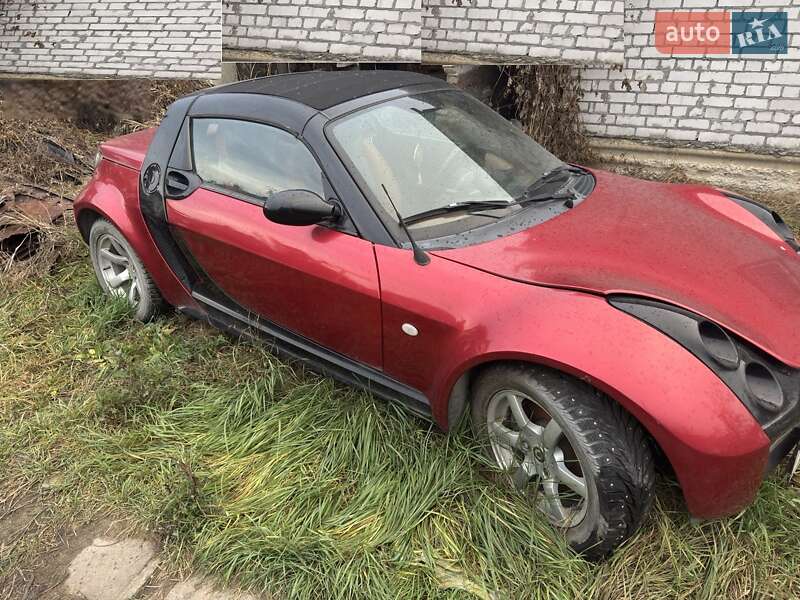 Smart Roadster, фото з оголошення