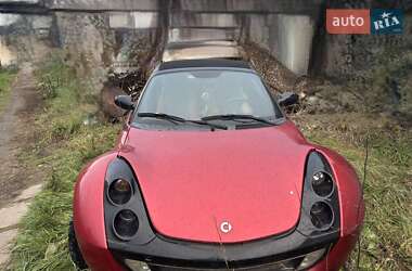 Родстер Smart Roadster 2004 в Новомосковске