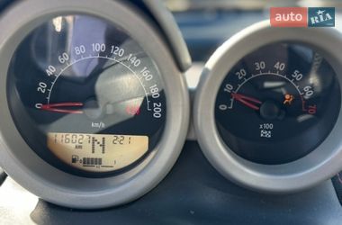 Купе Smart Roadster 2006 в Днепре