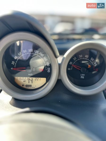 Купе Smart Roadster 2006 в Днепре
