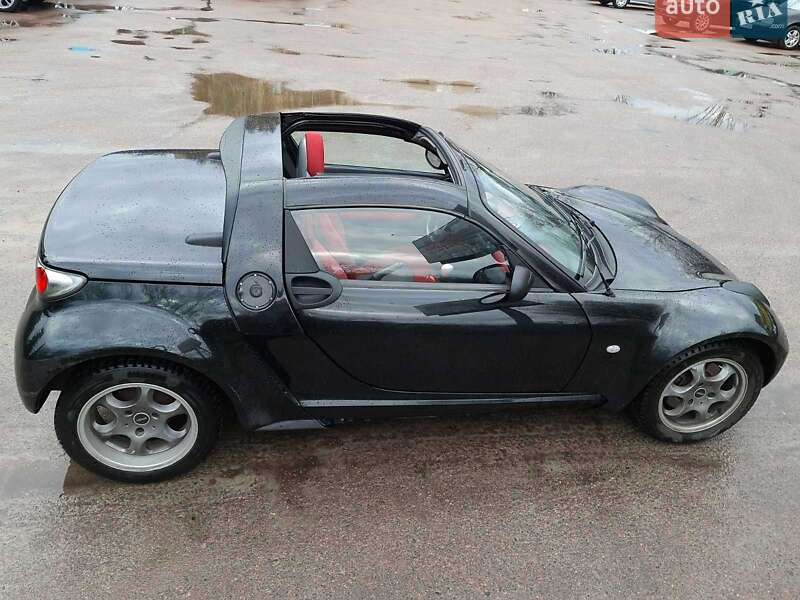 2006 Smart Roadster, VIN WME4524321L035689:plate — фото 1 (autoria)