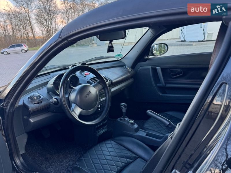 Родстер Smart Roadster 2003 в Хмельницькому