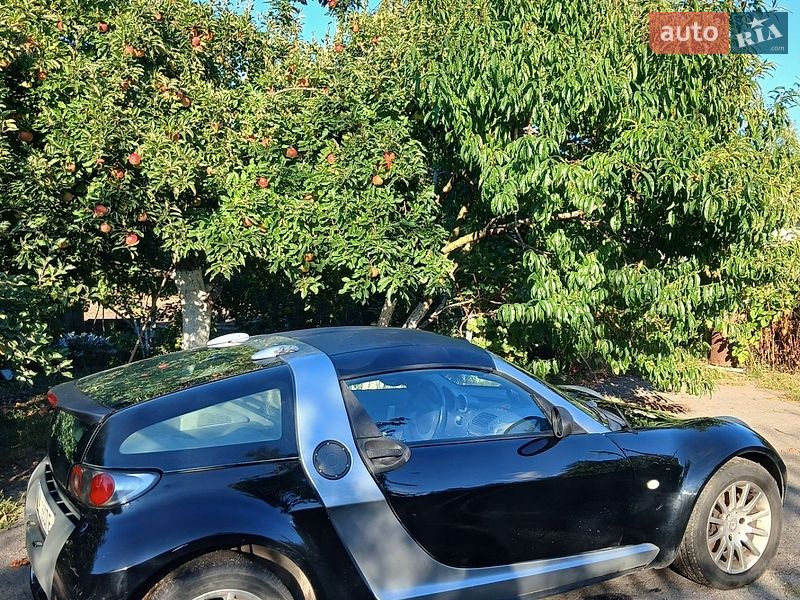 Smart Roadster, photos from the listing