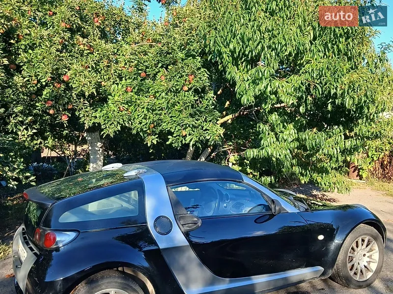 Smart Roadster 2003