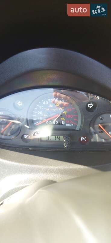 Макси-скутер Spark SP 150-S28 2021 в Нововолынске фото 5 Макси-скутер Spark SP 150-S28 2021 в Нововолынске