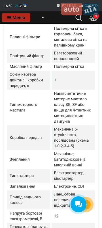 Мотоцикл Классік Spark SP 200R-31 2024 в Дніпрі