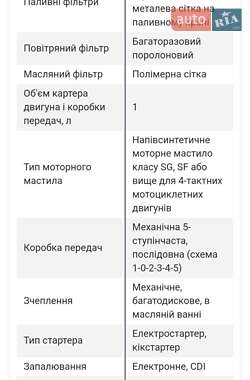 Мотоцикл Классик Spark SP 200R-31 2024 в 