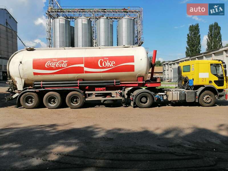 Spitzer Silos 1987 Spitzer Silos 1987