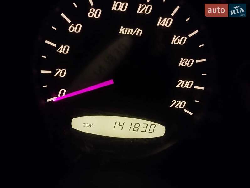 Пикап SsangYong Actyon Sports 2008 в Черновцах