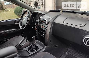 Позашляховик / Кросовер SsangYong Actyon 2009 в 