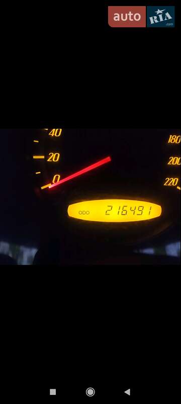 Внедорожник / Кроссовер SsangYong Actyon 2007 в Кицмани