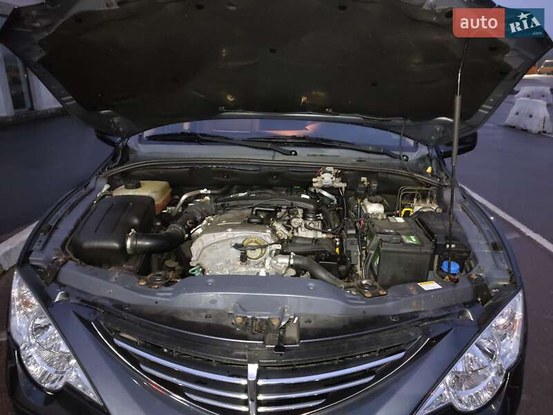 Внедорожник / Кроссовер SsangYong Actyon 2006 в Стрые