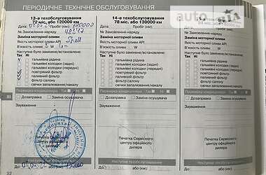 Внедорожник / Кроссовер SsangYong Actyon 2008 в 