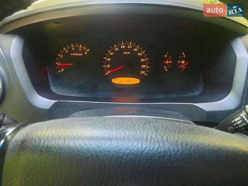 Внедорожник / Кроссовер SsangYong Actyon 2009 в Львове