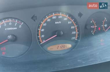 Внедорожник / Кроссовер SsangYong Actyon 2008 в 