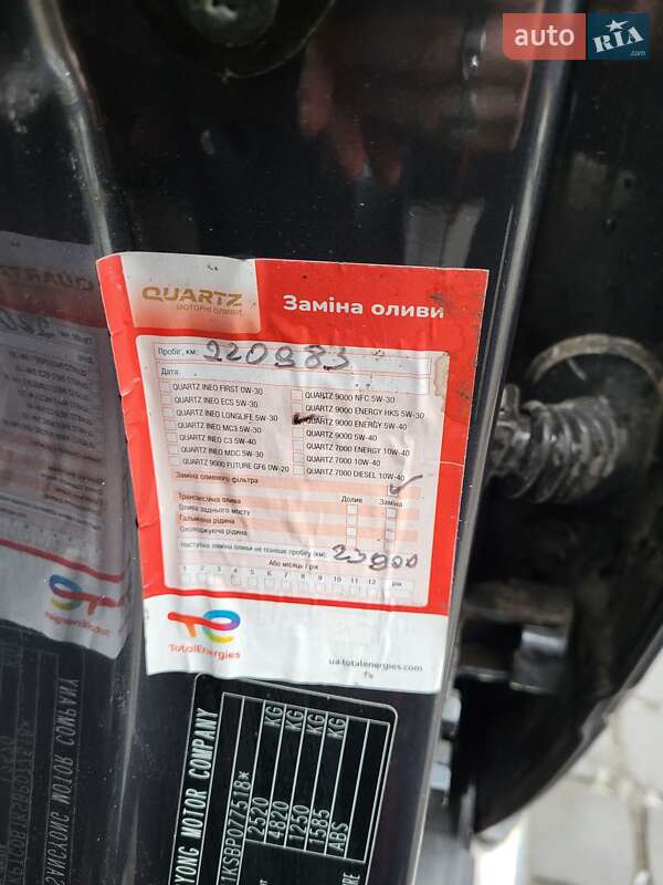 Позашляховик / Кросовер SsangYong Actyon 2011 в Кам'янському