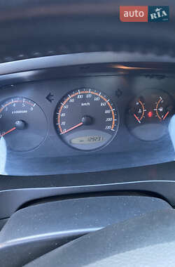 Внедорожник / Кроссовер SsangYong Actyon 2007 в 